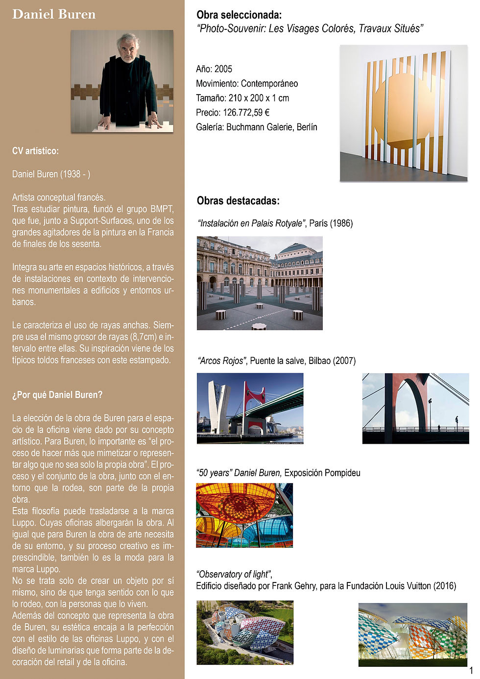 Dossier Gráfico