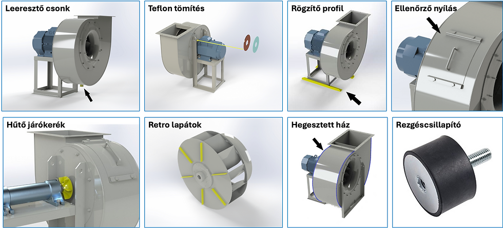 Indexkép: TQ széria (2 730 - 18 240 m³/h | 1 100 - 3 050 Pa) - centrifugális ventilátor
