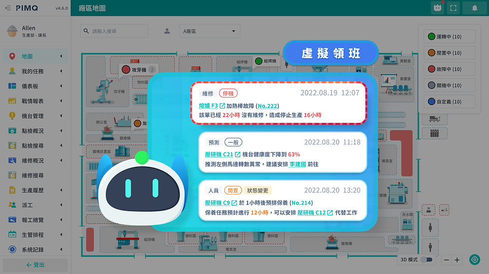 ▲PIMQ拼起科技是一套以AIoT為核心的雲端平台,協助製造業整合現場數據、優化能源與供應鏈管理,實現智慧化與永續轉型。