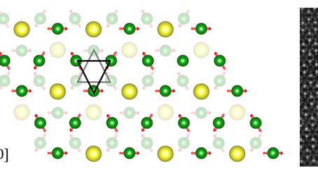 울산대, 차세대 AI 메모리용 양자소재 대면적 공정 기술 개발