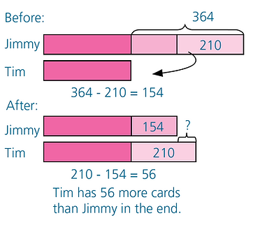 1 Whole Number (P4).png