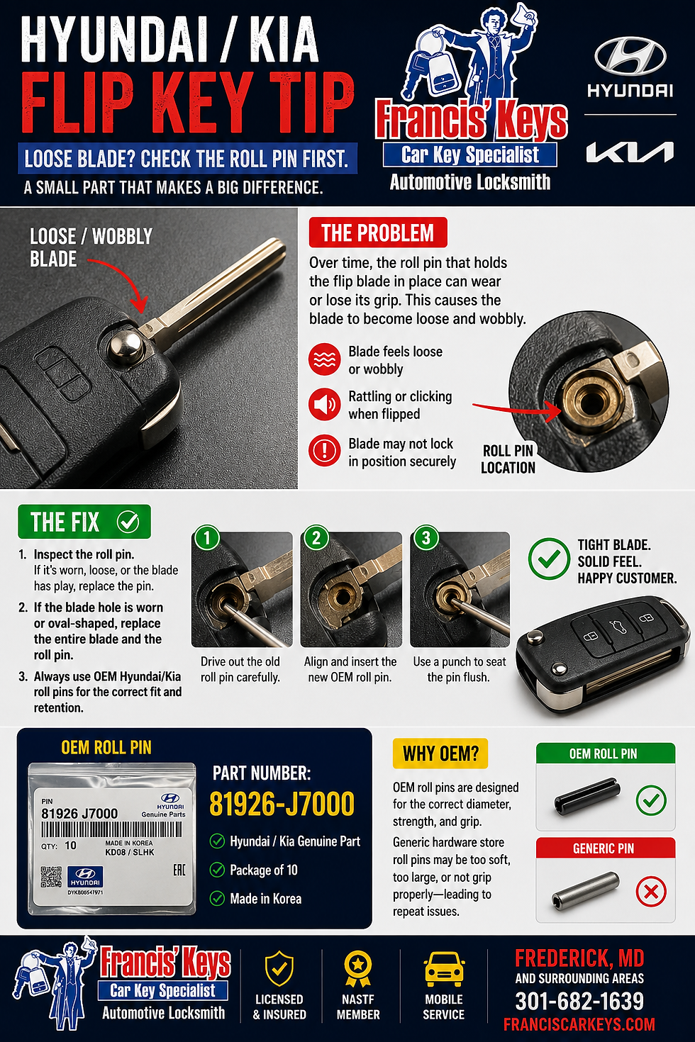 Why Hyundai & Kia Flip Key Blades Become Loose (And How to Fix Them)