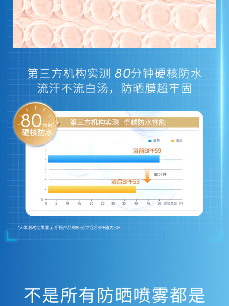 Thumbnail: SHISEIDO 资生堂 ANESSA 安耐晒安热沙超强防水防晒喷雾 Perfect Uv Spray Sunscreen SPF50+ PA++++ 60ml