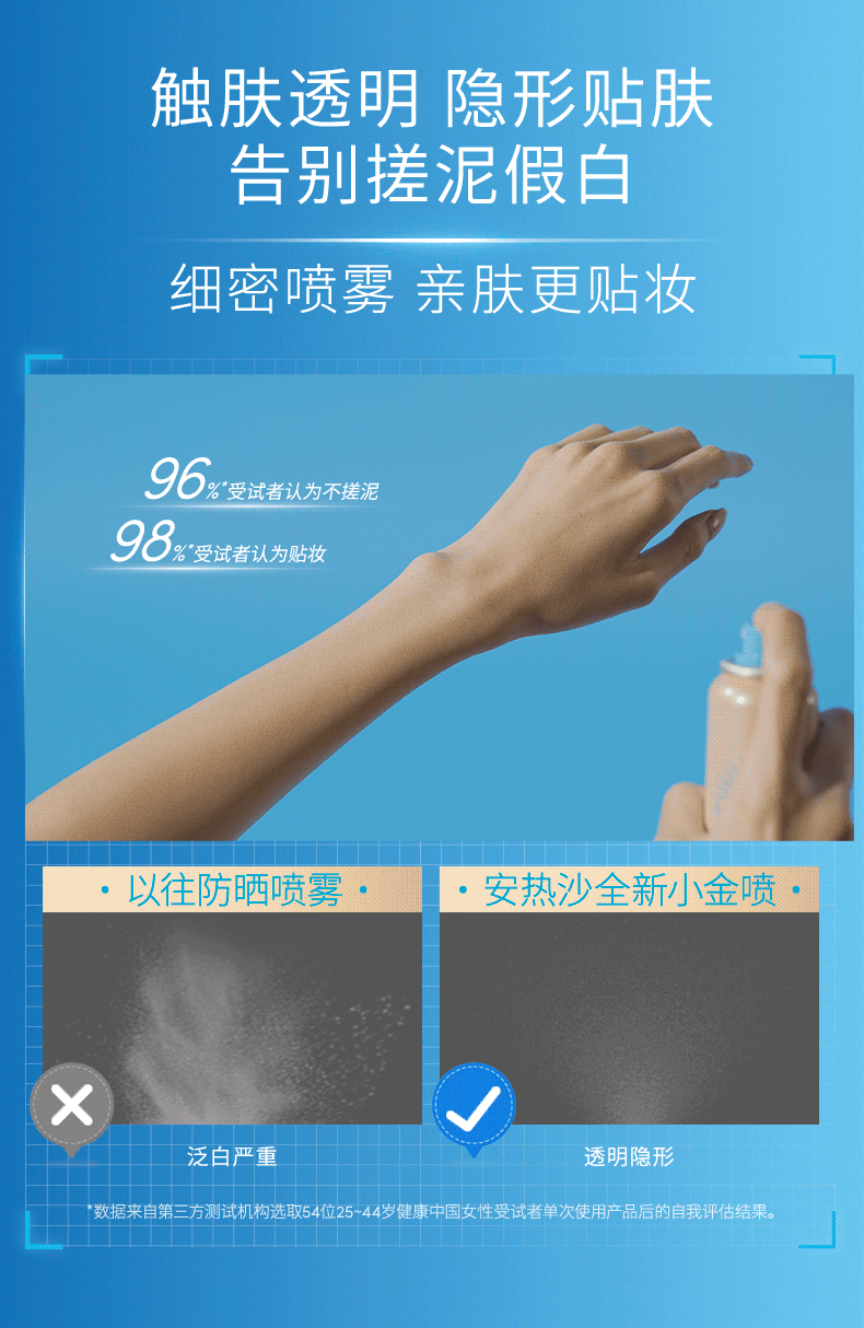 縮圖：SHISEIDO 资生堂 ANESSA 安耐晒安热沙超强防水防晒喷雾 Perfect Uv Spray Sunscreen SPF50+ PA++++ 60ml