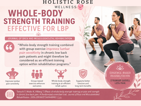 Whole-Body Strength Training: A Powerful Tool for Chronic Low Back Pain