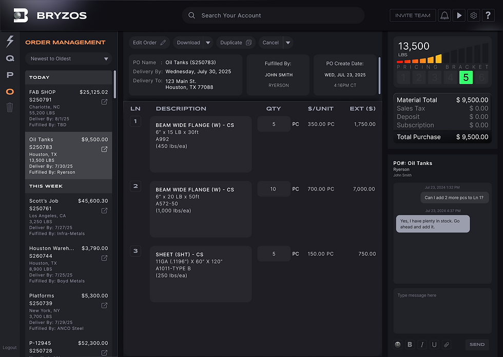 Bryzos Purchasing Screen in Gone In 60 Seconds App
