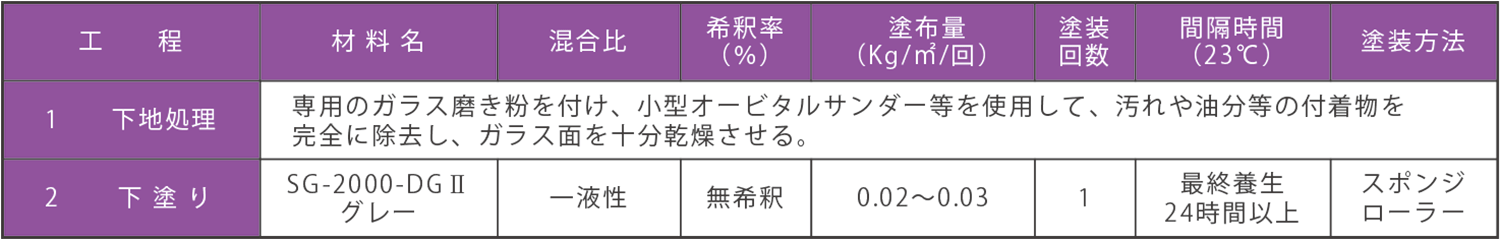塗装仕様.gif