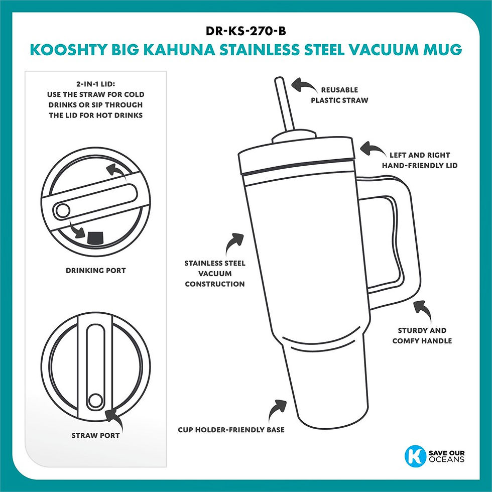 Thumbnail: Kooshty Big Kahuna Stainless Steel Vacuum Mug – 1.2 Litre