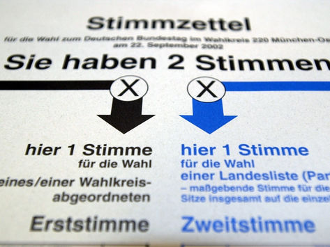 Wir haben die Wahl - Was steht in den Wahlprogrammen!?