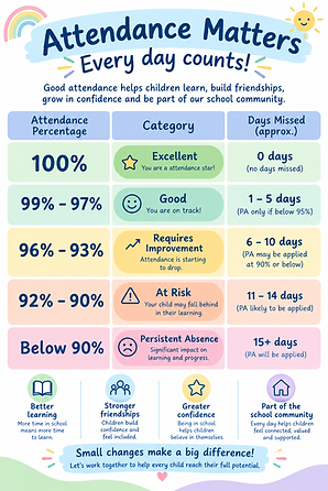 Attendance Poster for website.png