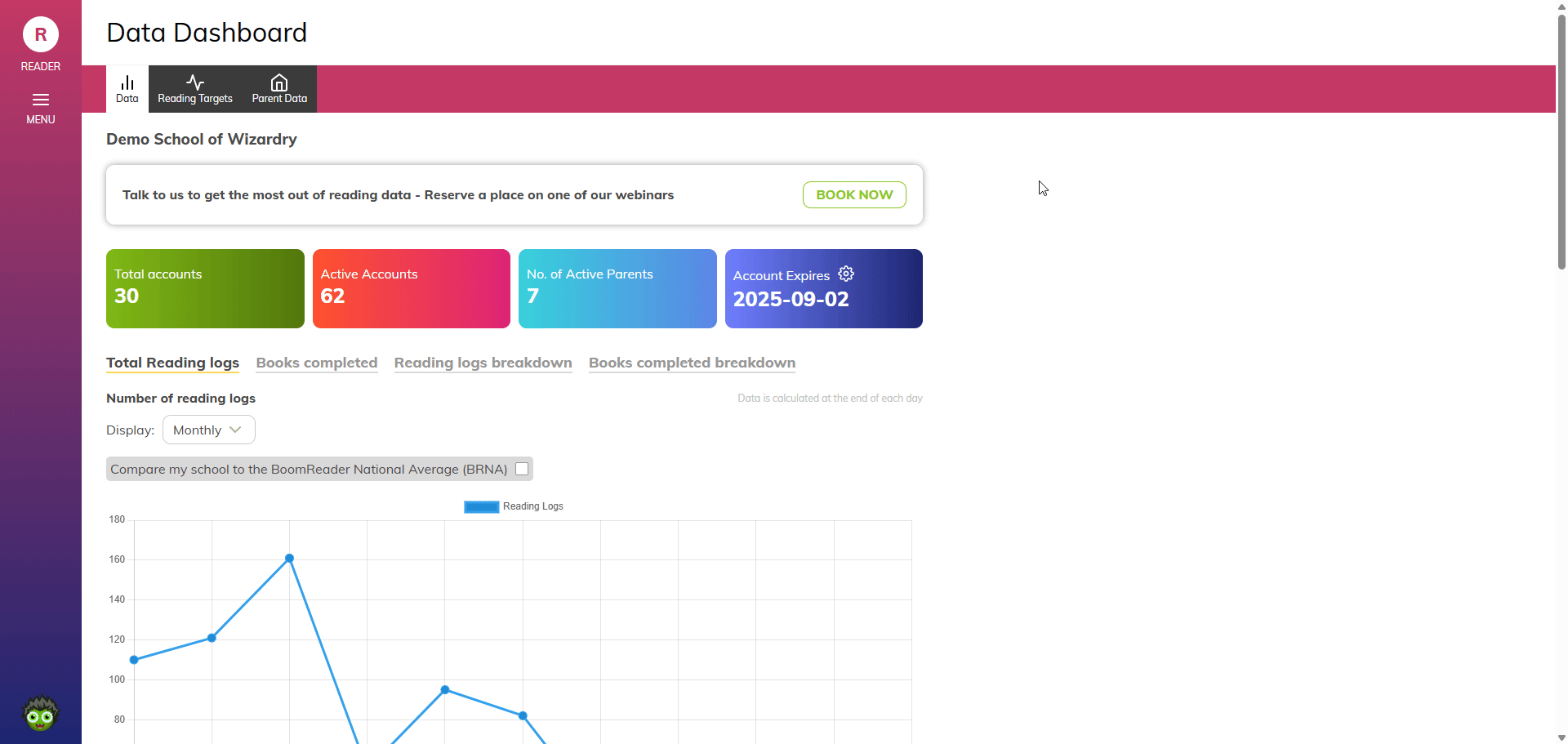 Access Your School Reading Data