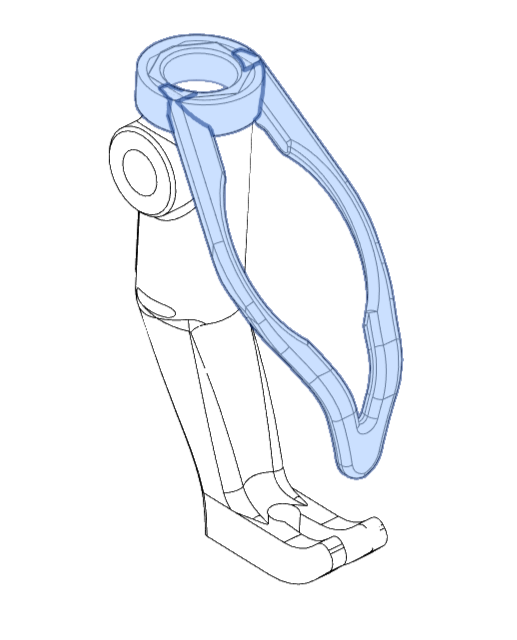 Protège doigt Bouclier