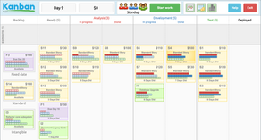 Kanban Board Simulation Game
