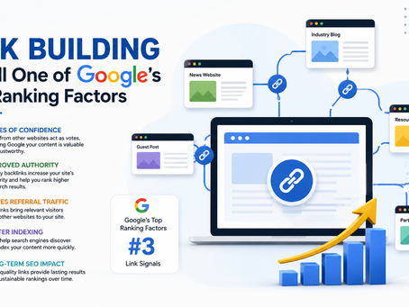 Link Building