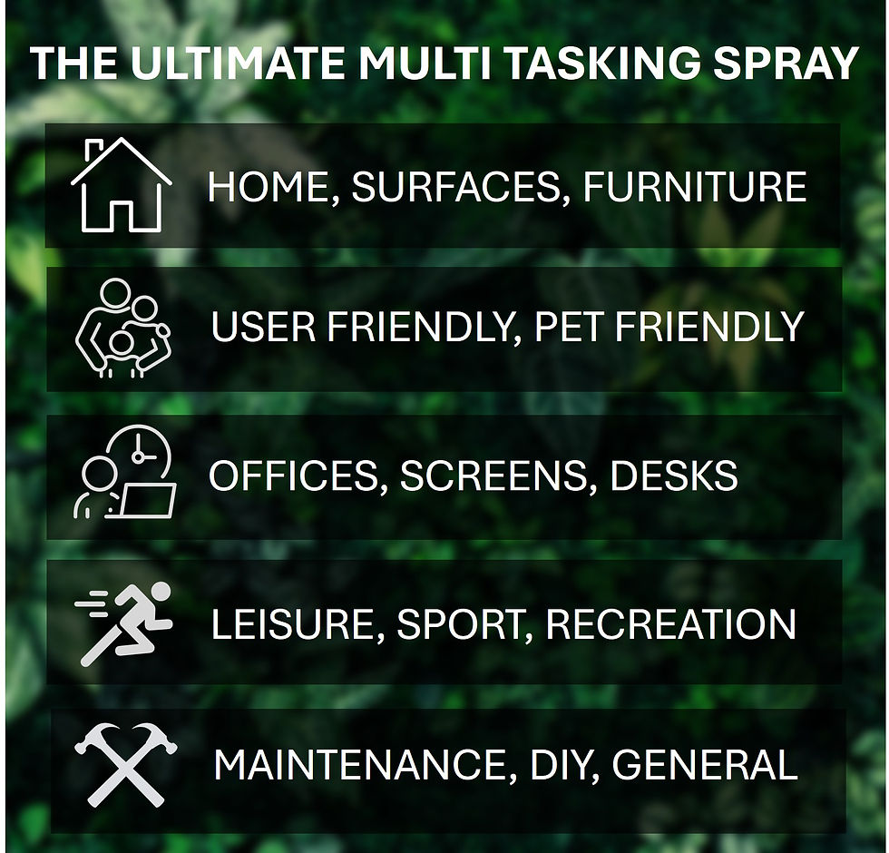 Thumbnail: MultiTize Eco Friendly Multi-Purpose Cleaner. 10 Litre Blue Roll Package.