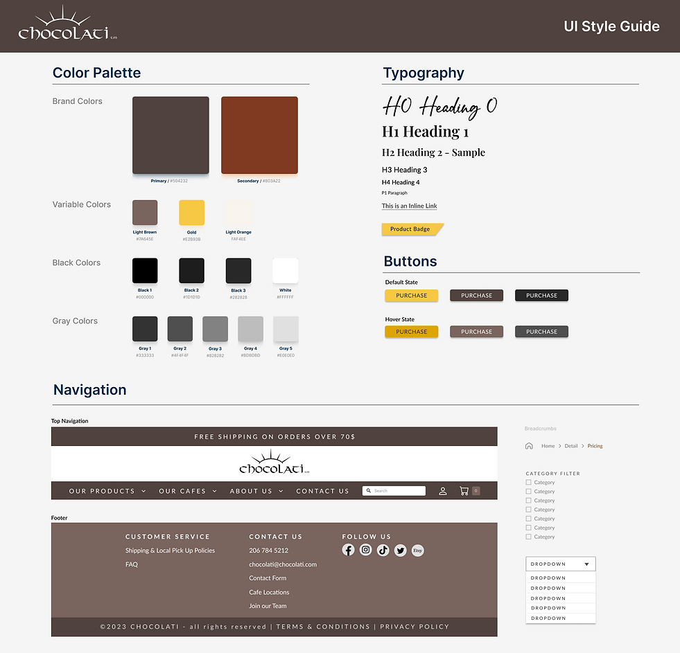 mage of the UI Style Guide for the Chocolati Website. The left shows Brand colores and smaller color swatches for variable colors and neutral colors. On the right are the heading types and standrad yellow, brown , and black buttons. At the bottom of the style guide show the standard top navigation and footer blocks
