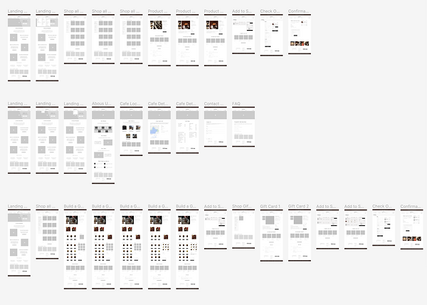 Image of a Figma File with low-fidelity wireframes for the 3 main usability tasks
