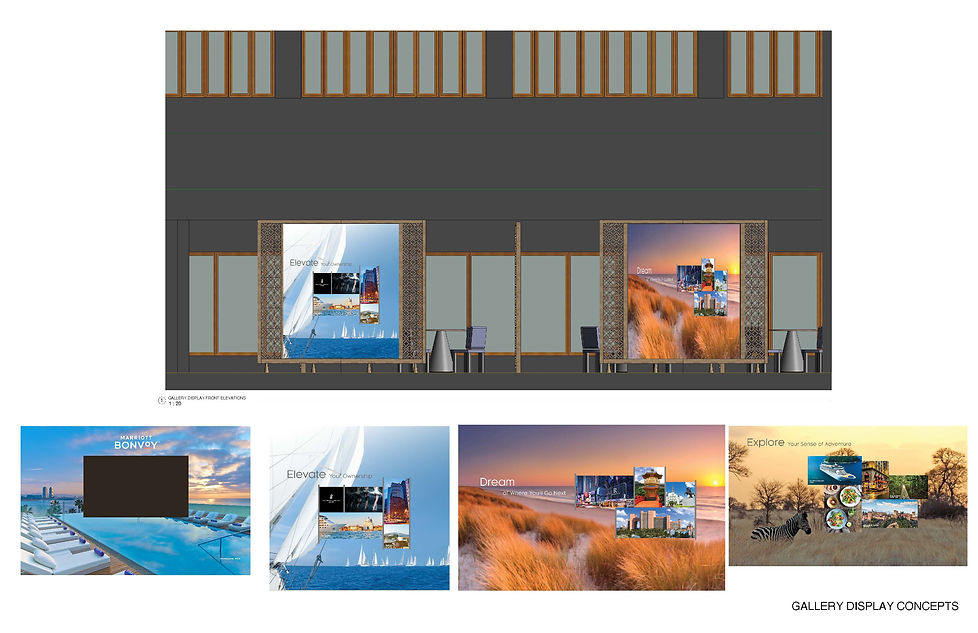Phuket Sales Center Design Screens