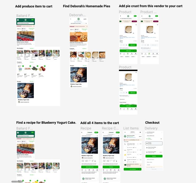 Screenshot of the usability test tasks that participants went through. pictured are 6 tasks and snippets of the app screens.