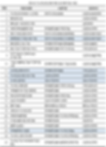표090_1 지식재산권 관련 제도 및 정부지원 사업.PNG