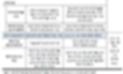 표004_2 벤처투자촉진법 제정 및 벤처기업법 개정내용.PNG