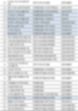 표090_2 지식재산권 관련 제도 및 정부지원 사업.PNG