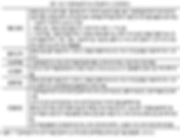 표100 기업부설연구소(전담부서) 인정제도.PNG