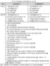 표104 기업부설연구소(연구전담부서) 신고서류.PNG