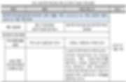표004_1 벤처투자촉진법 제정 및 벤처기업법 개정내용.PNG