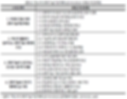 표061 제4차 과학기술기본계획(2018-2022) 중점 추진과제.PNG