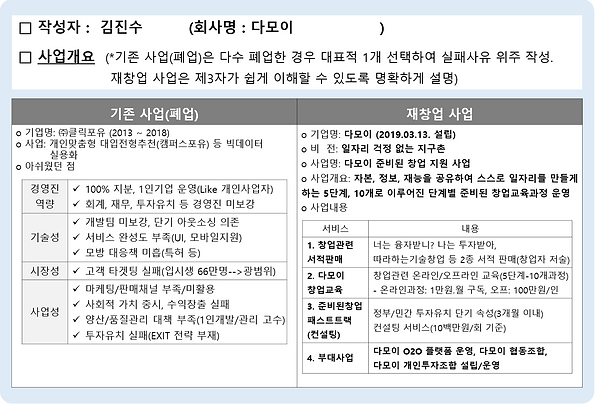 그림 146. 다모이사업계획(개요).PNG