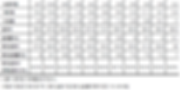 ν007_2 μ·¨μ
μμ, μ€μ
μ, μ€μ
λ₯ μ²λ
μ€μ
λ₯ (2014-2019).P