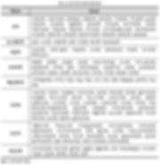 표023 한국연구분야분류표.PNG