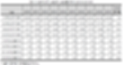 ν011 μ€λ² μΈκ΅¬, μ€μ
μ, μ€μ
λ₯ μΆμ΄ (2010-2019).PNG