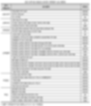 ν009 μ€λΉλ μ°½μ
κ³Ό κ΄λ ¨ν λννκ° κ³΅μνλͺ©.PNG