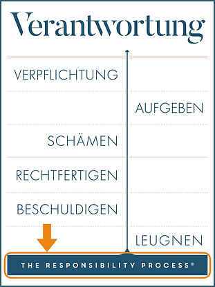 Prozess.jpeg
