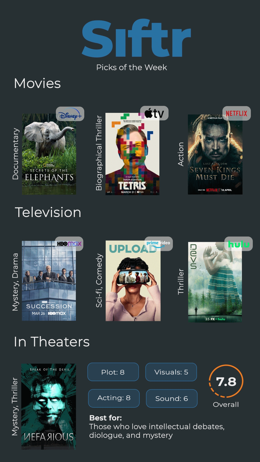 Picks of the week