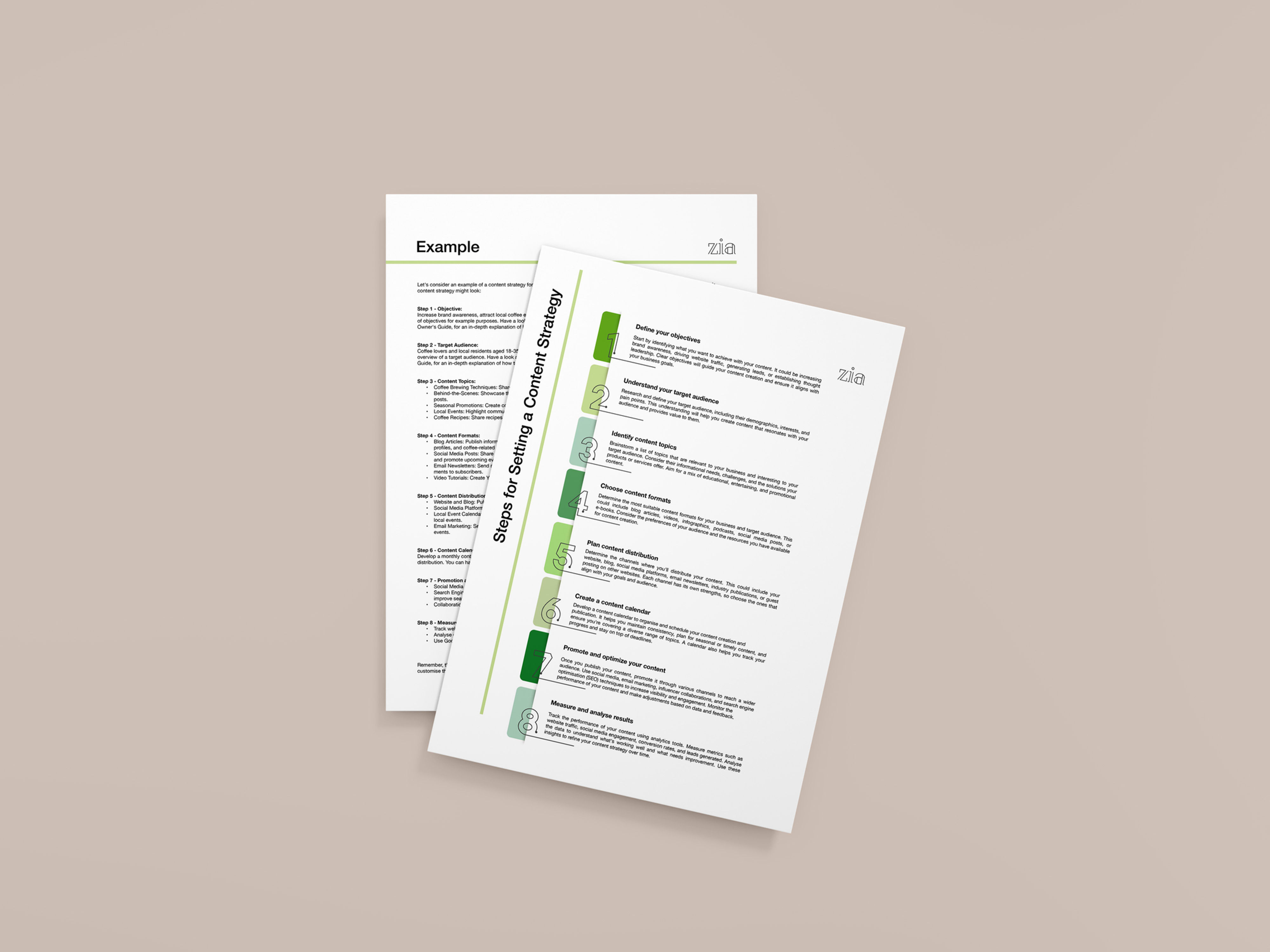 Steps for Setting a Content Strategy