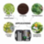 Miniatura: Kit NutriCheck LAQUAtwin