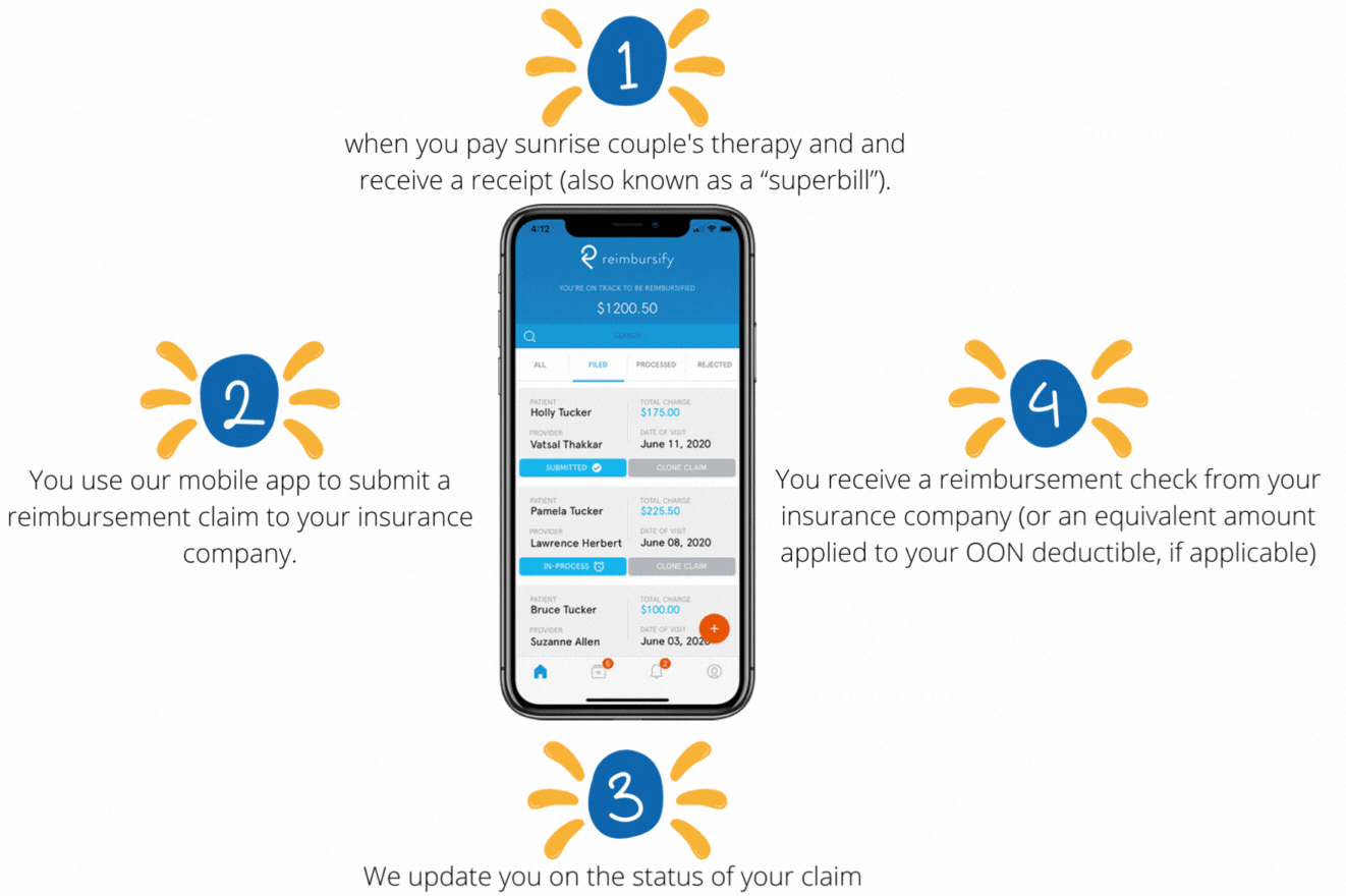 You pay your practitioner and receive a receipt (also known as a “superbill”).gif
