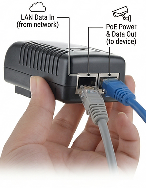 48VDC 24-Watt PoE Injector