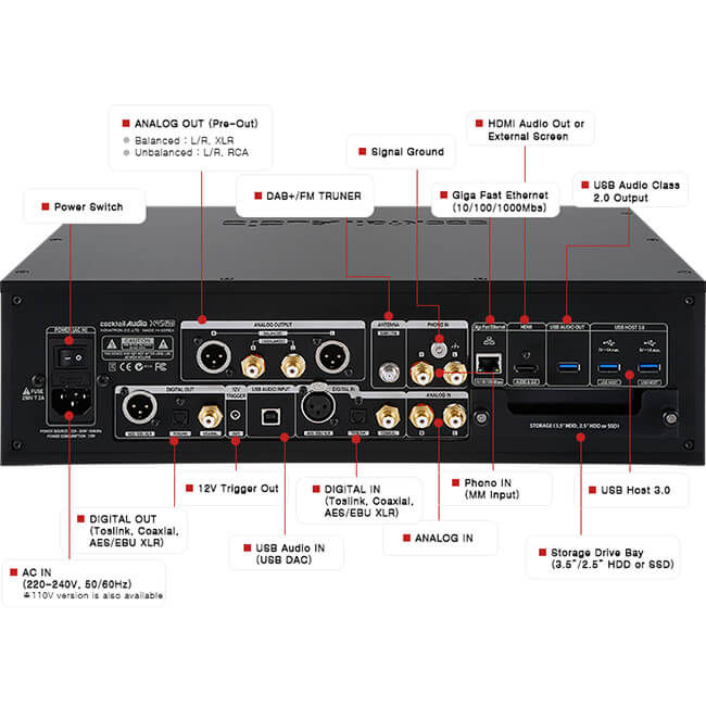 Miniatura: NovaFidelity X45PRO - Streamer