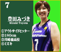 #7豊田みづき.png