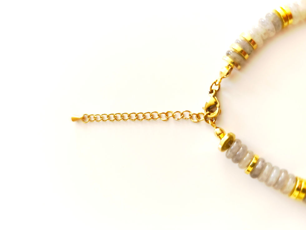 Miniature : Bracelet Acier inoxydable - Labradorite