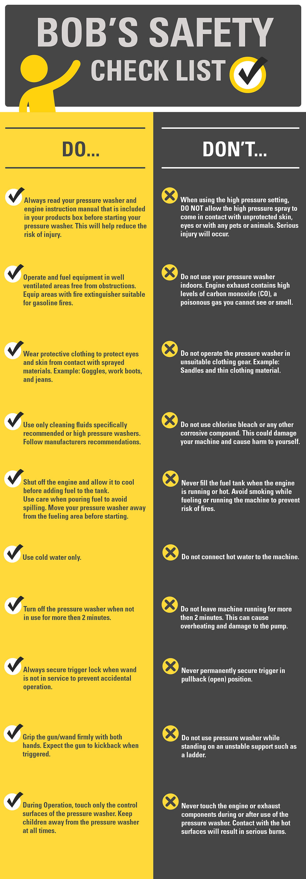 Bob's Safety Check List.jpg