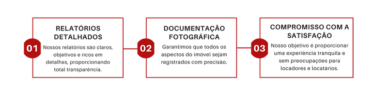 Cópia de ETAPAS (3).png