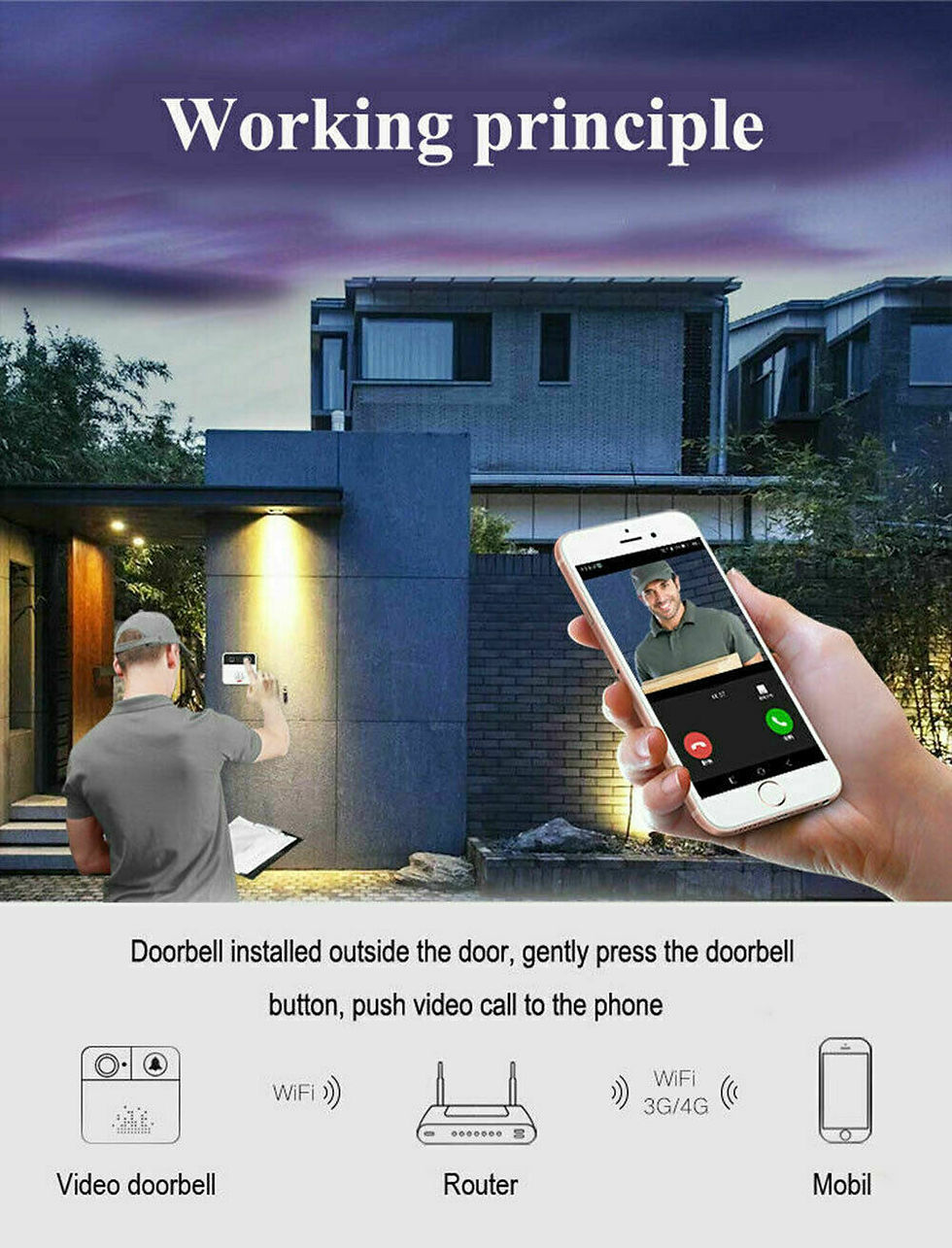 Thumbnail: Smart Wireless WiFi Video Doorbell Phone Door Ring Intercom Security Camera Bell