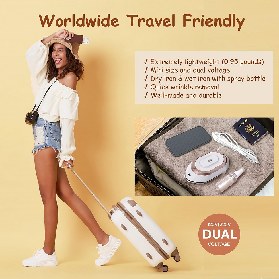 Thumbnail: Portable Travel Iron