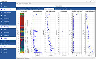 SDMT Test Data