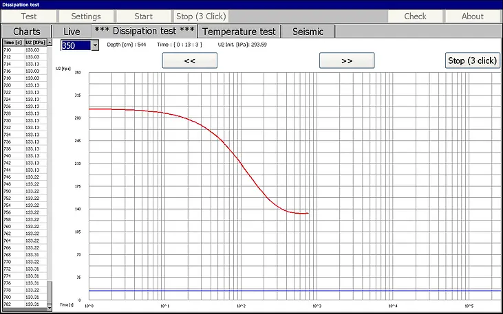 Thumbnail: TGAS-12 Data Logger